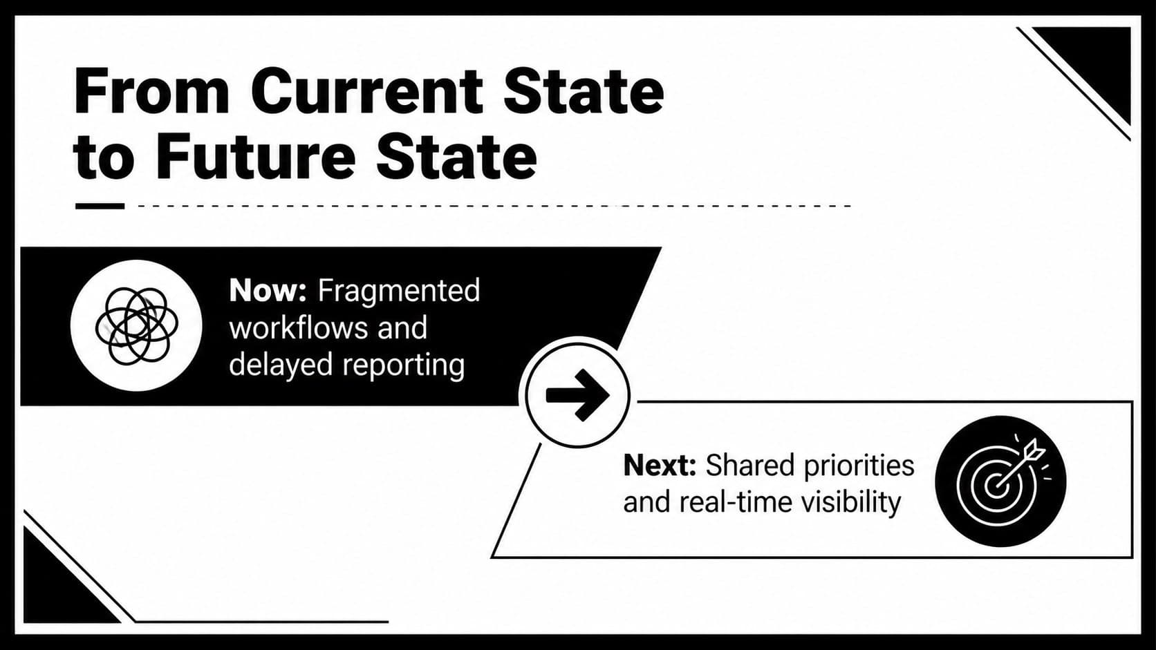 Professional monochrome PowerPoint theme slide comparing current and proposed operating approaches.