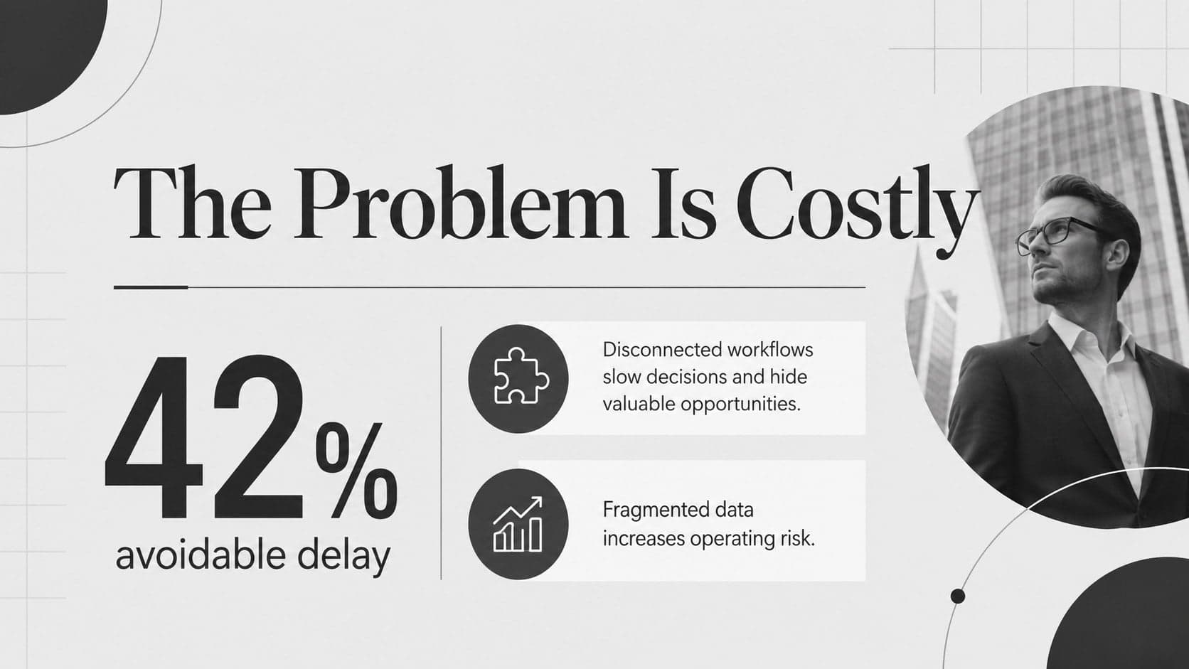 Black and white investor presentation slide outlining the customer problem and its measurable business impact.