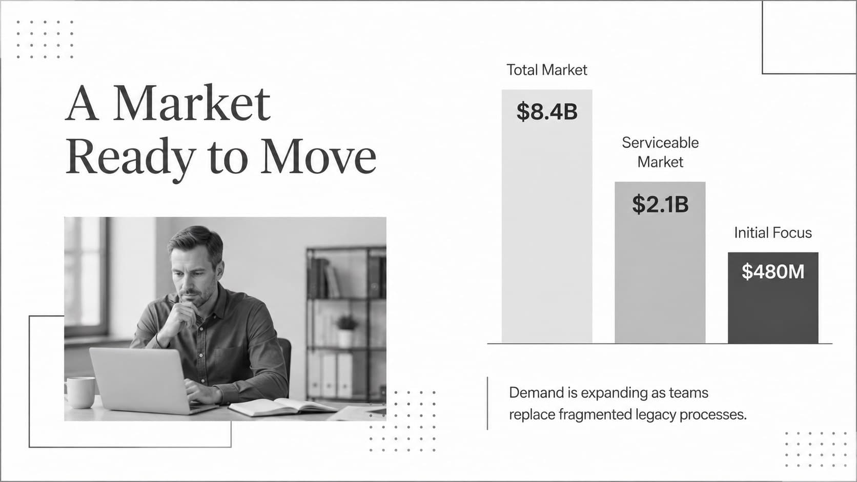 Grayscale venture capital presentation slide visualizing total, serviceable, and initial target market segments.