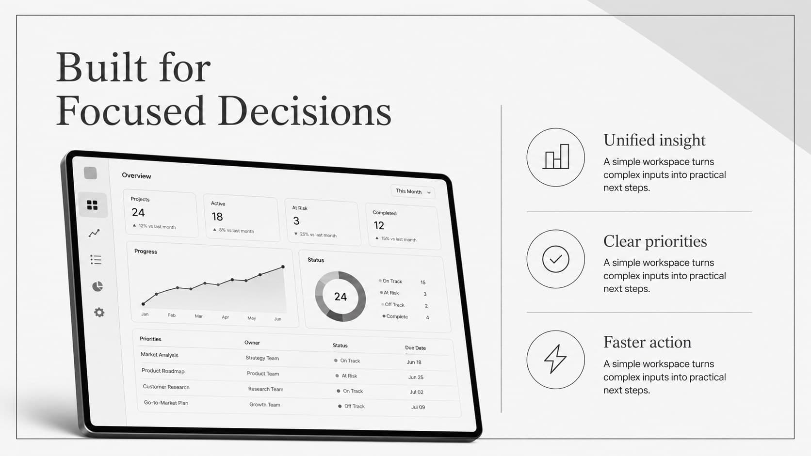 Professional fundraising presentation theme slide featuring a grayscale product overview and core capabilities.