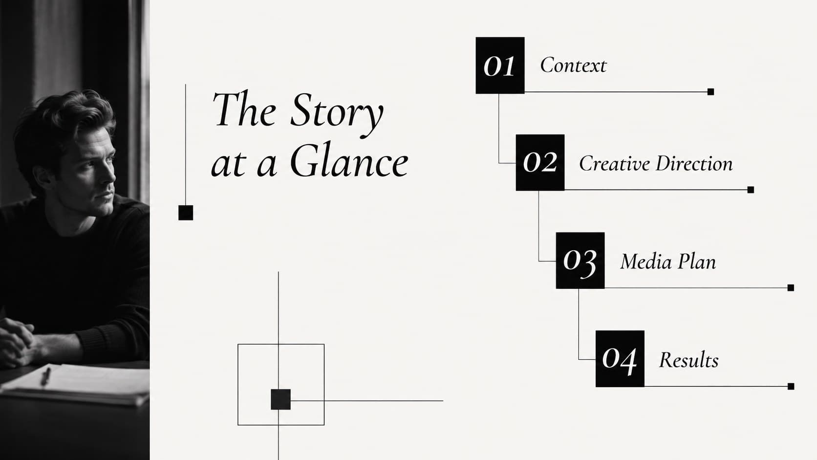 Minimal agenda layout presenting the sections of a monochrome media strategy presentation.