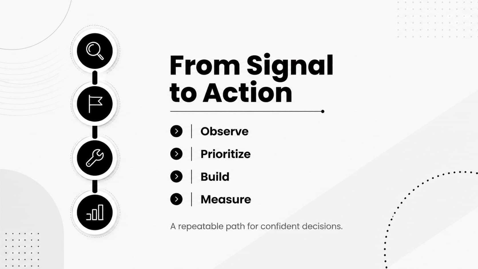 Process slide mapping four business stages with connected monochrome circles and concise labels.