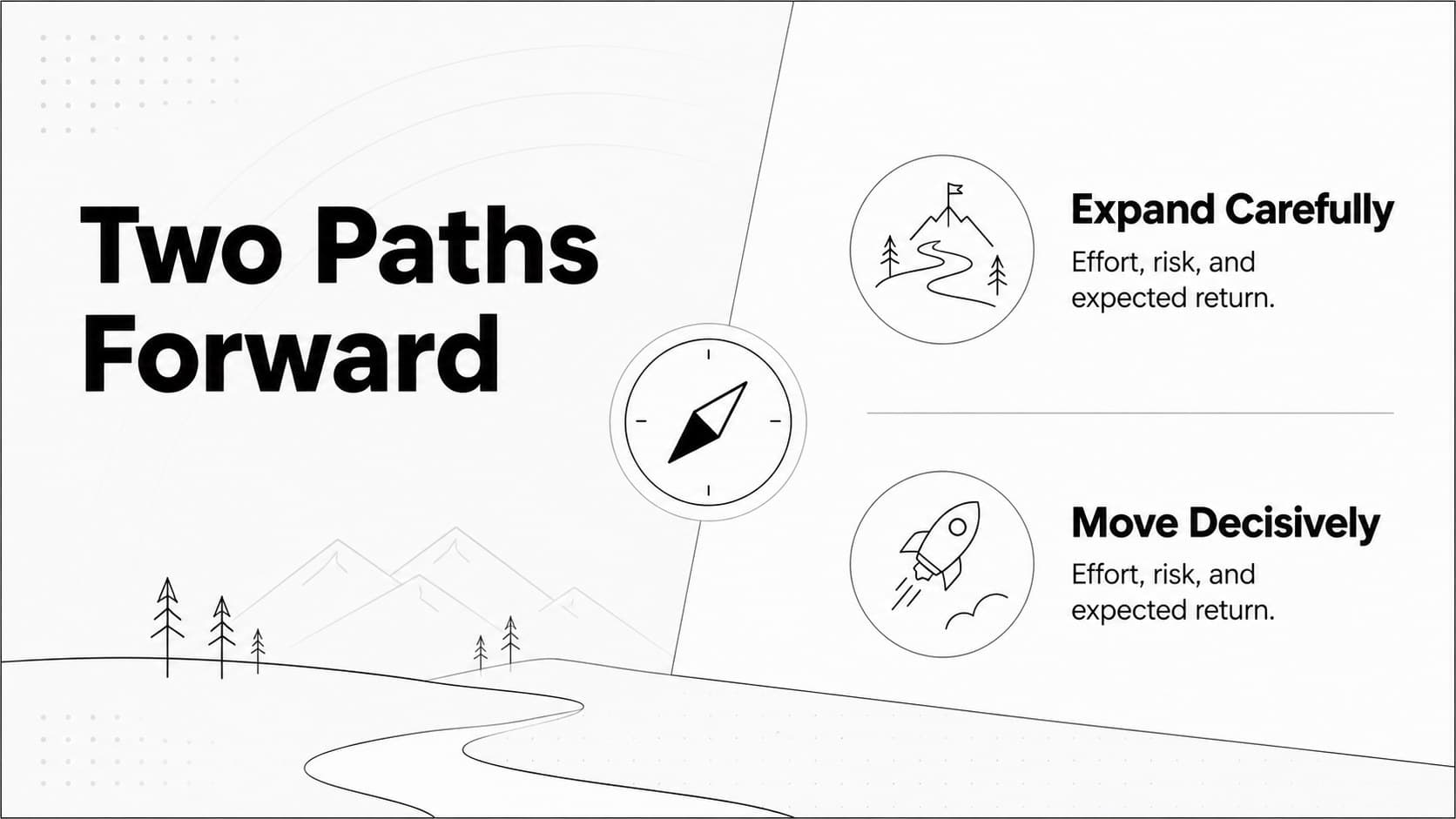 Comparison slide contrasting two strategic options in a clean black-and-white layout.