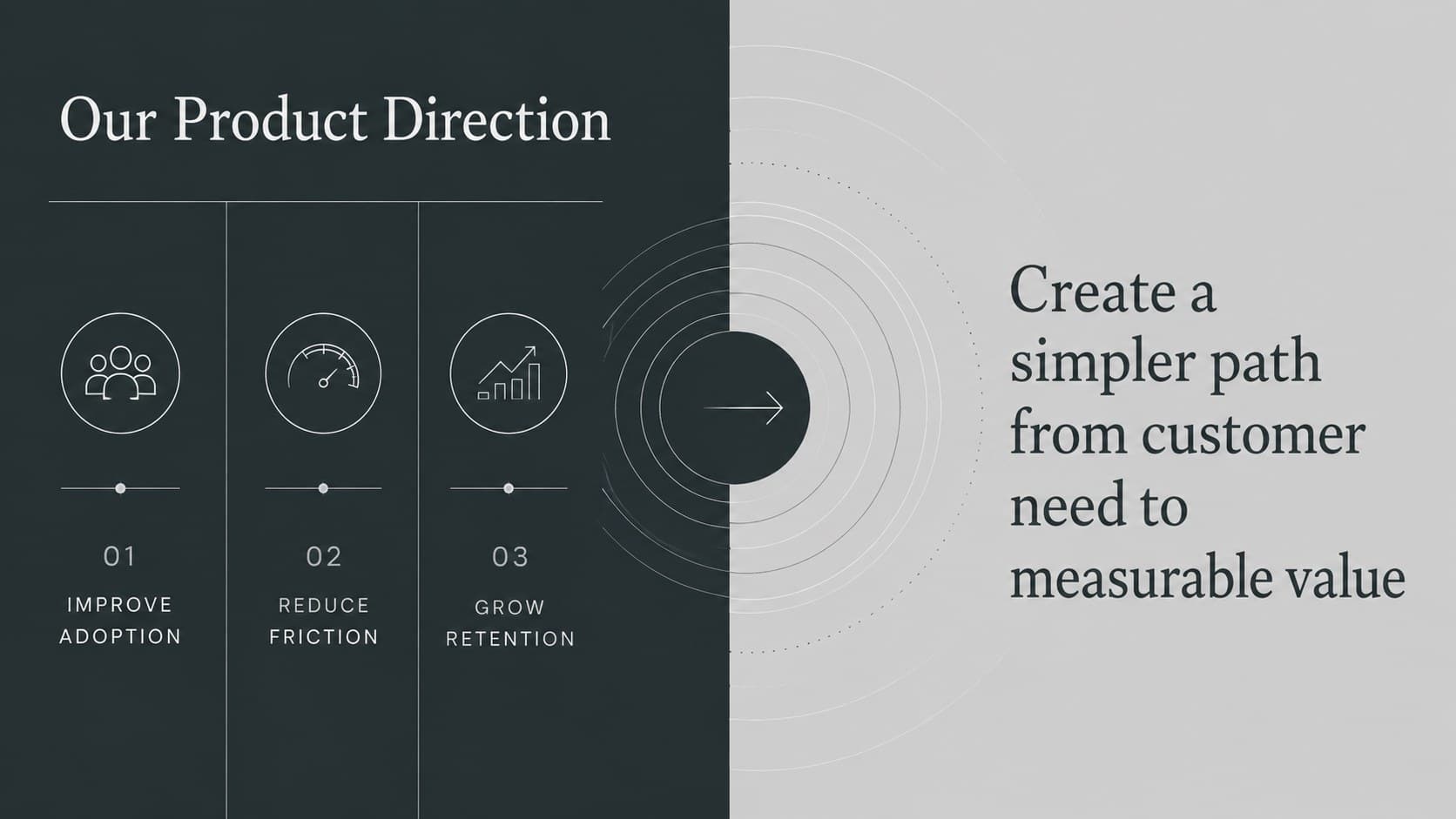 Dark product planning slide presenting a concise vision statement and three strategic outcomes.