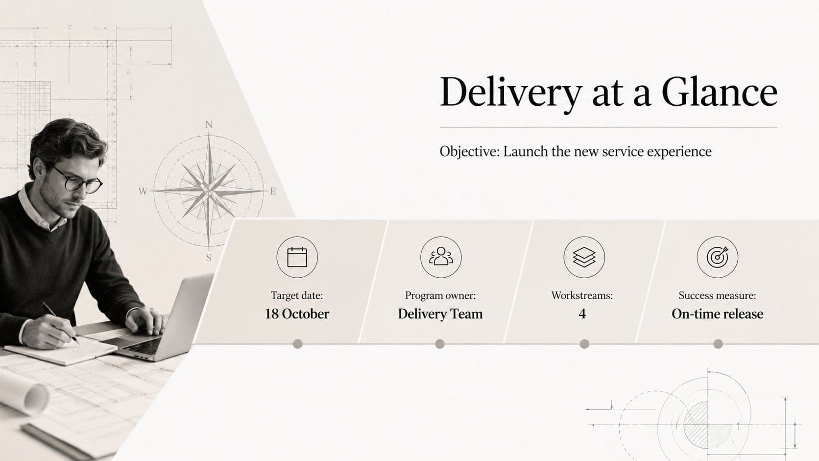 Project schedule overview presenting objectives, delivery dates, owners, and success measures in a monochrome layout.
