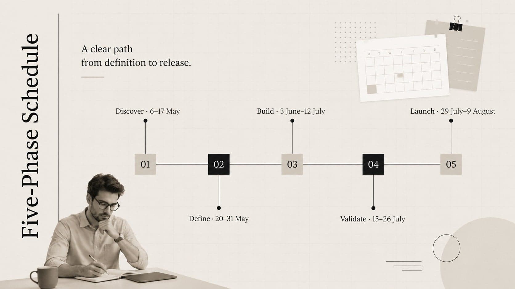 Editable project schedule presentation showing five delivery phases across a horizontal calendar.