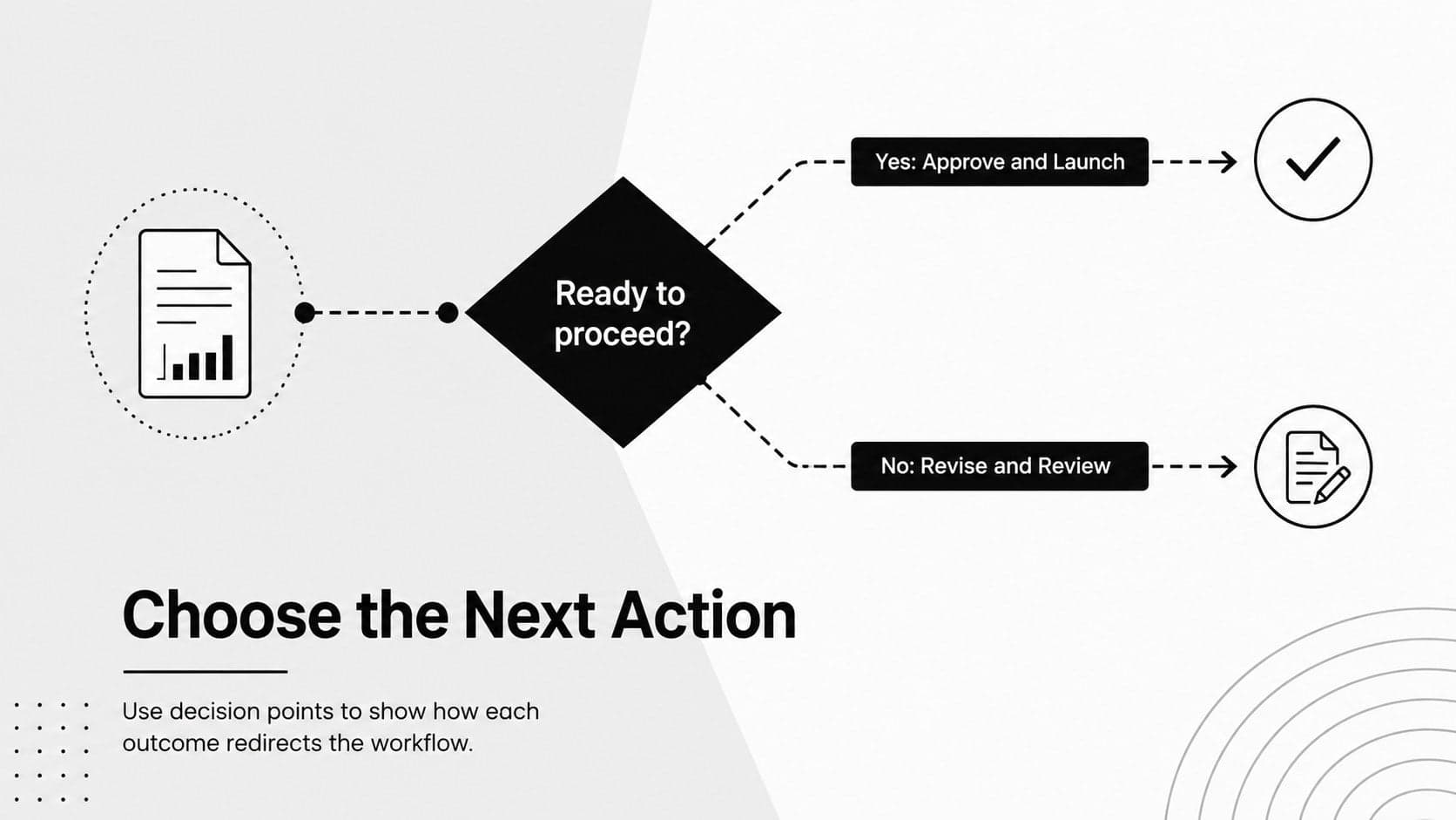 Black-and-white decision pathway infographic with review, approval, revision, and launch branches.