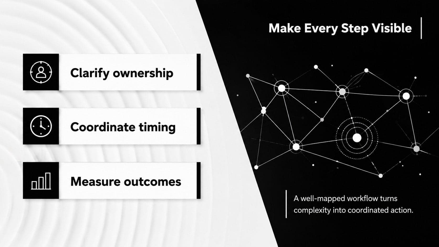 Monochrome workflow infographic summary slide highlighting ownership, timing, and measurable outcomes.