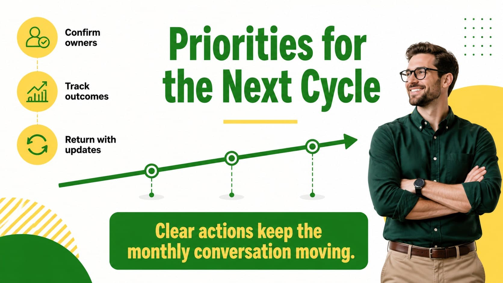 Stakeholder update deck closing slide summarizing priorities, owners, and upcoming actions with modern green and yellow graphics.