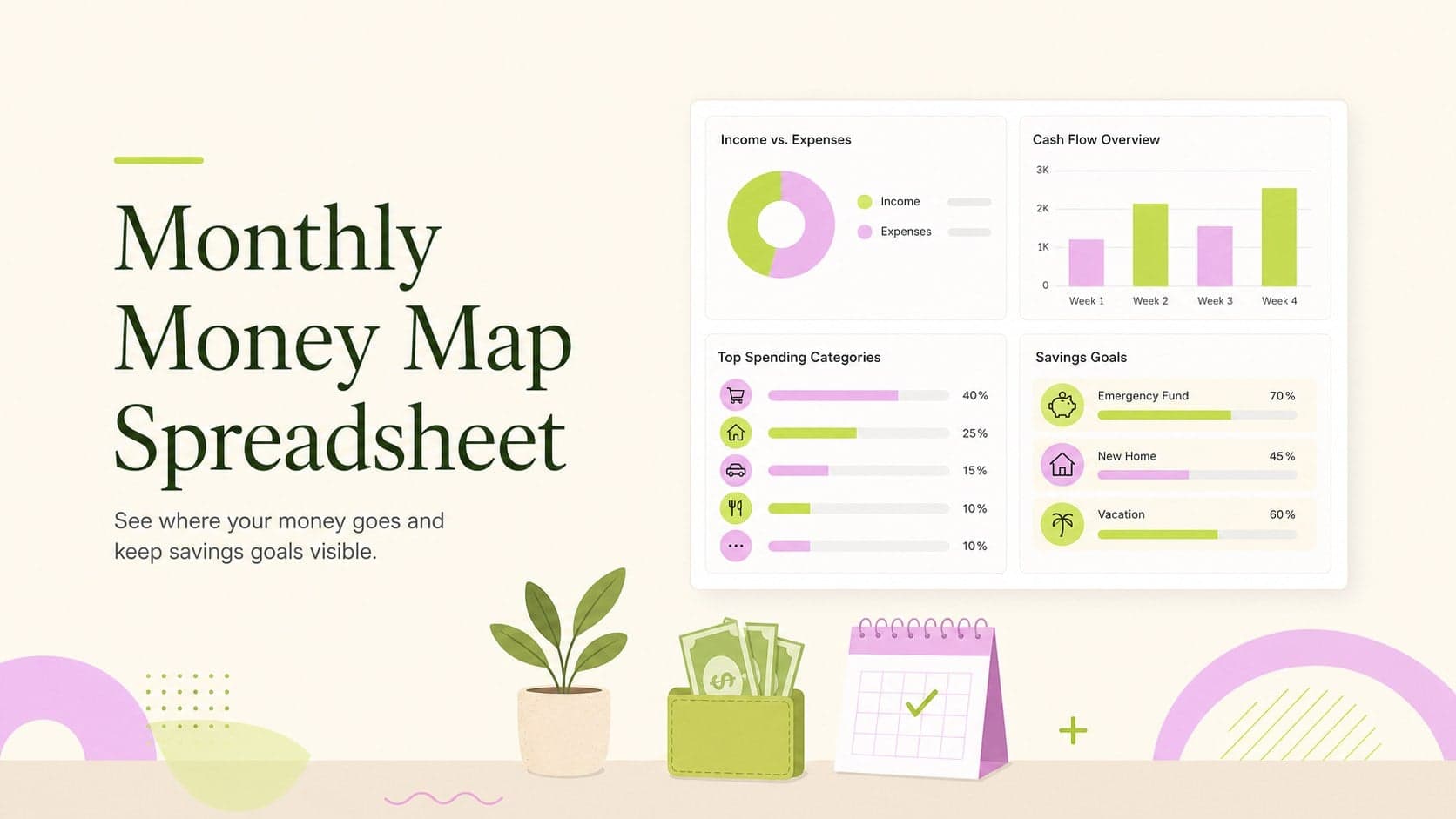 Cover slide for a monthly money map spreadsheet with an elegant green, pink, and beige financial planning design.