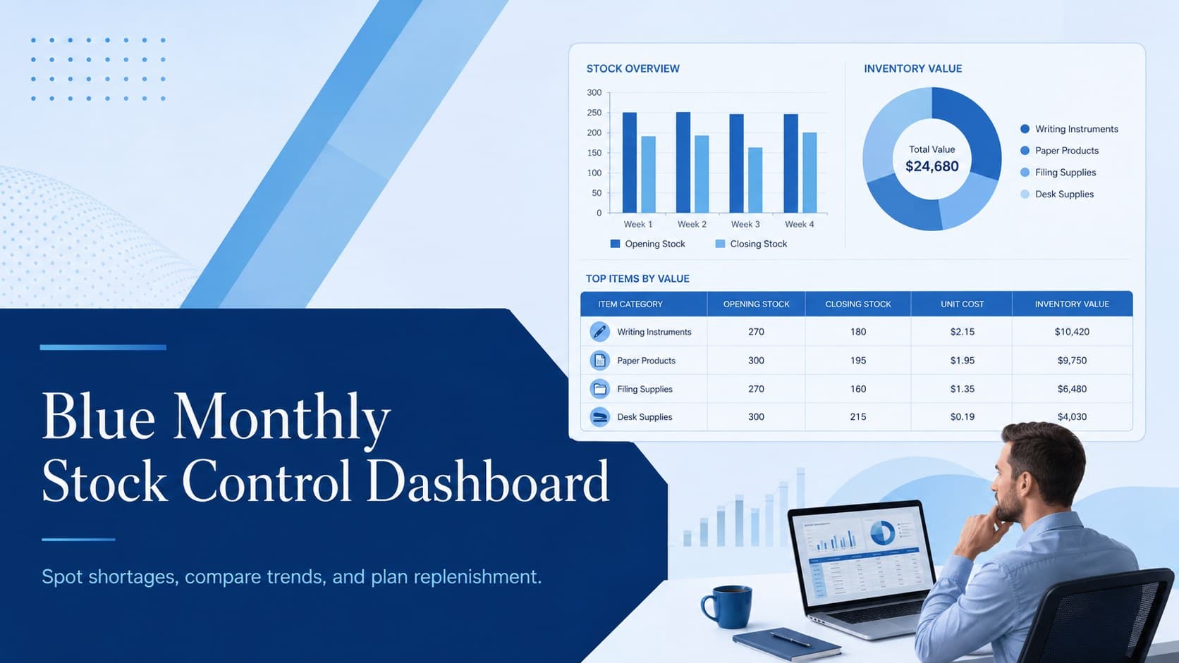 Cover slide for a monthly stock control dashboard with a refined blue inventory reporting theme.
