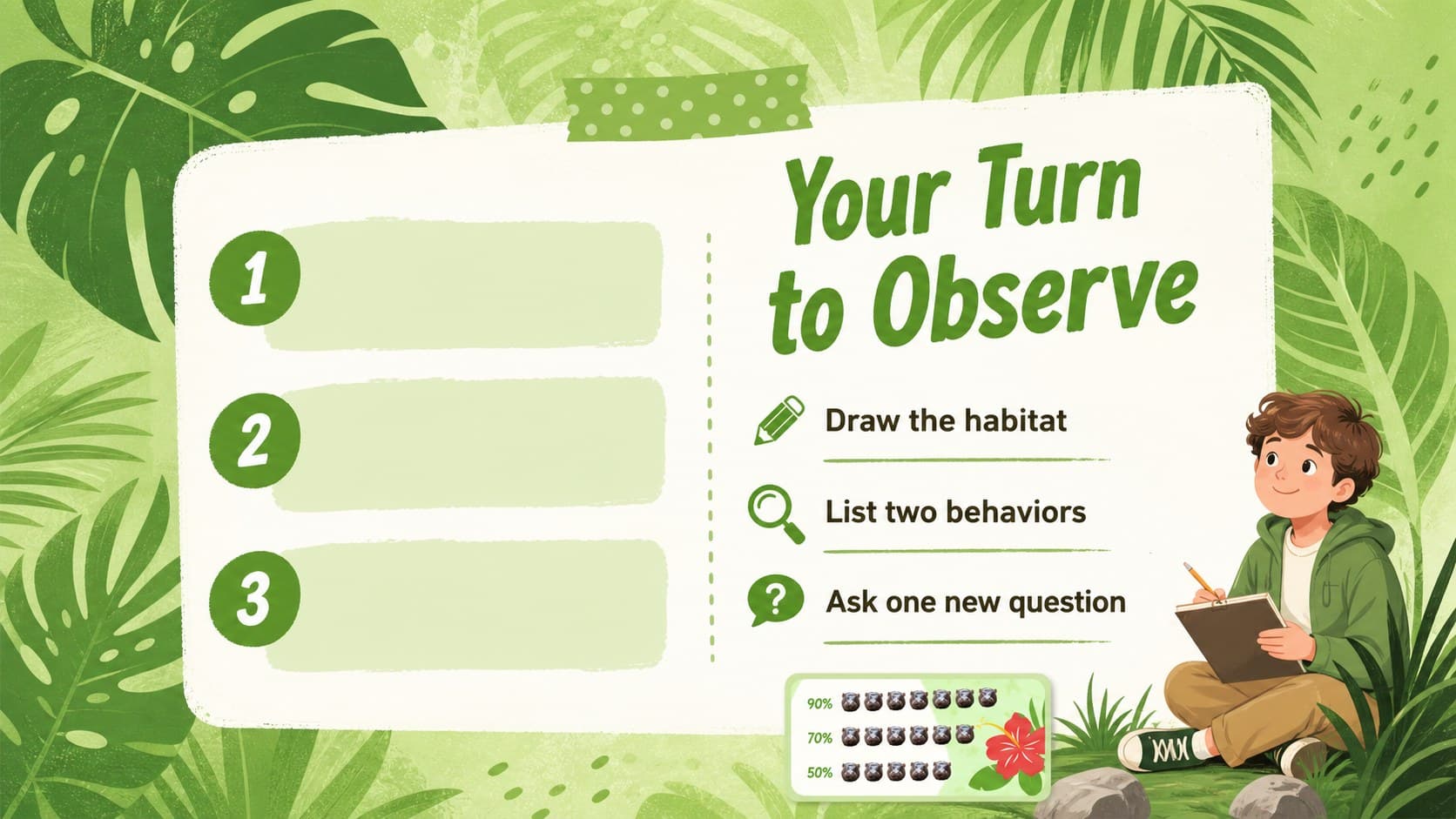 Classroom activity slide with a green tropical prompt for discussing an animal’s habitat and habits.