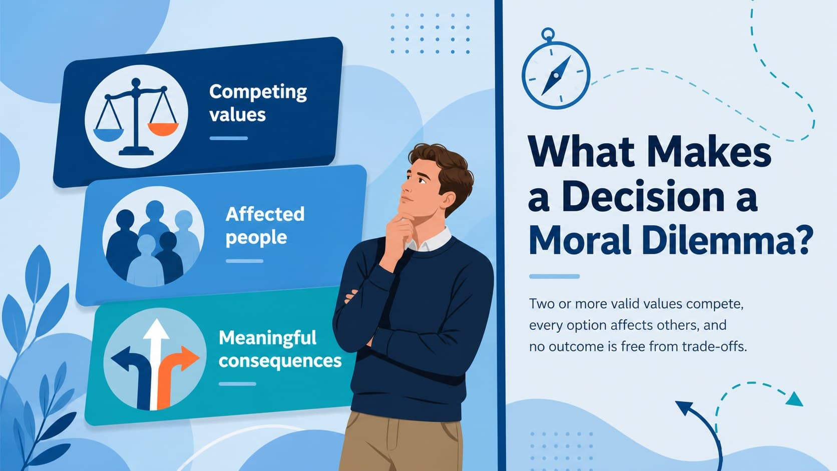 Blue business ethics workshop slide defining a moral dilemma through competing values and stakeholder concerns.