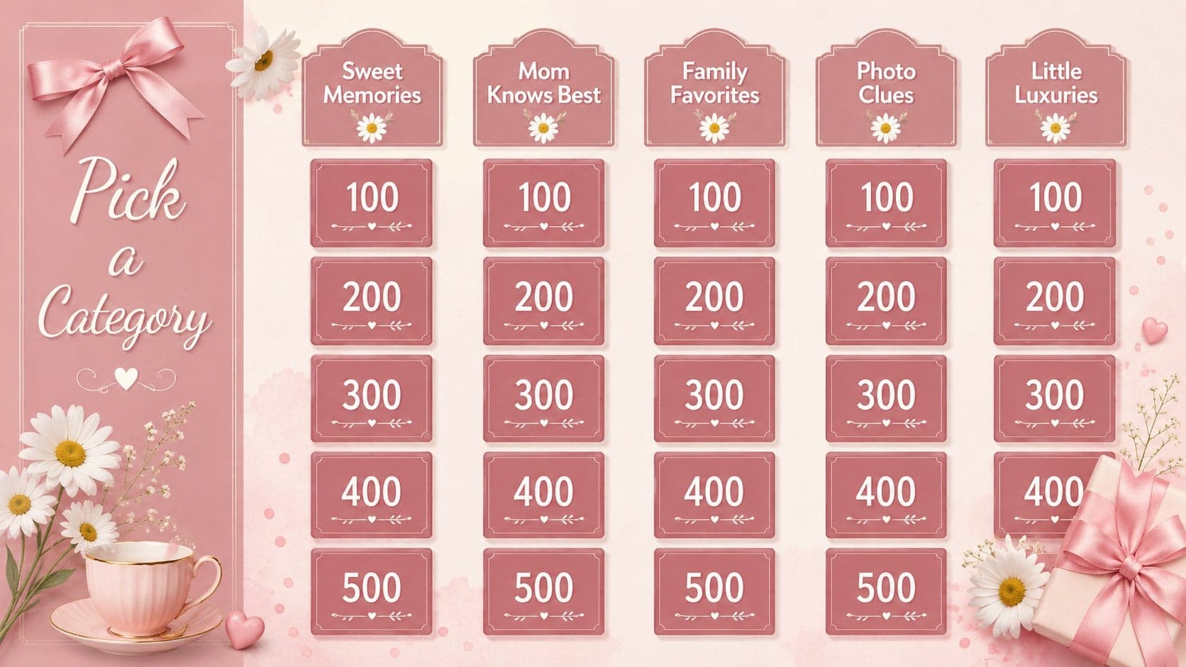 Interactive Mother's Day question board with five family trivia categories and pink point-value tiles.
