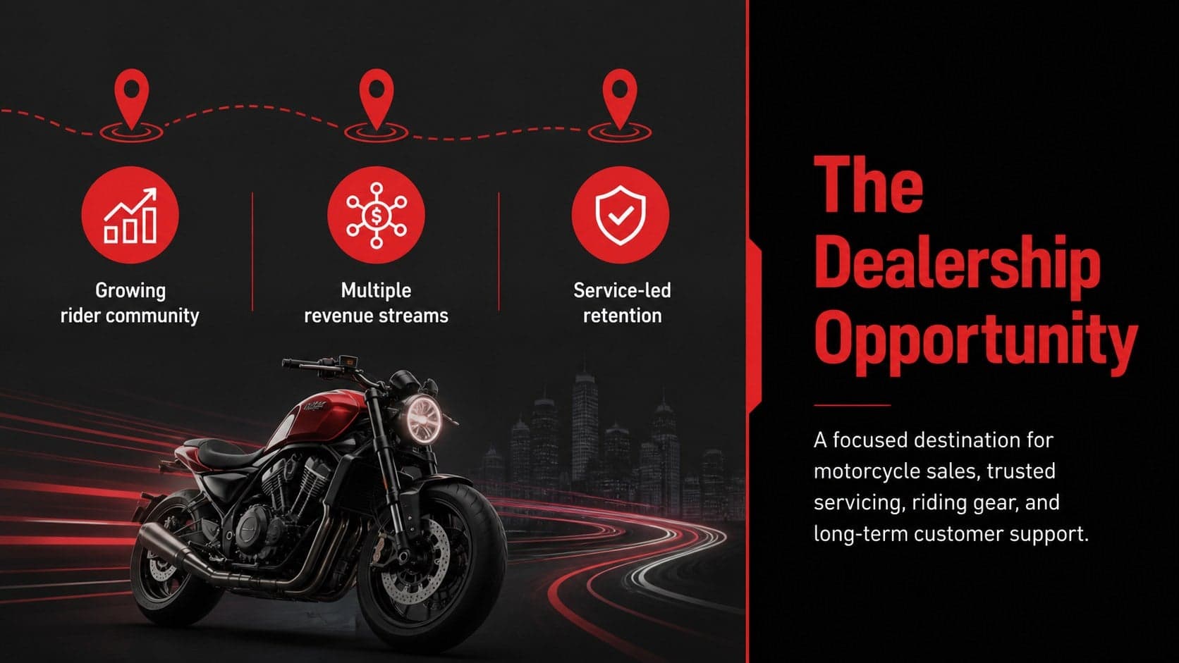 Dealership opportunity slide summarizing the market gap and business proposition for a motorcycle showroom.