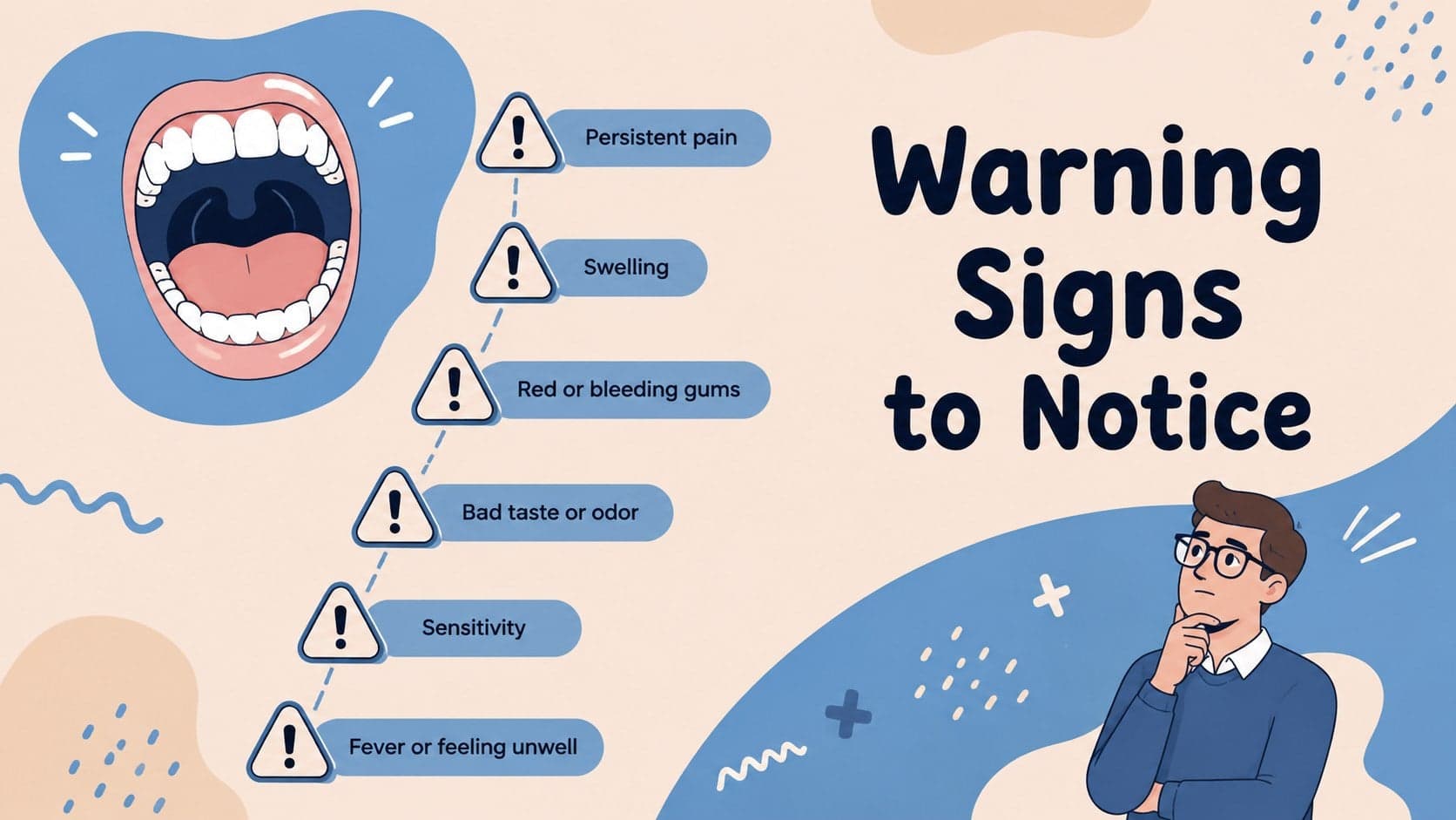 Mouth infection symptoms classroom presentation slide with warning-sign callouts.