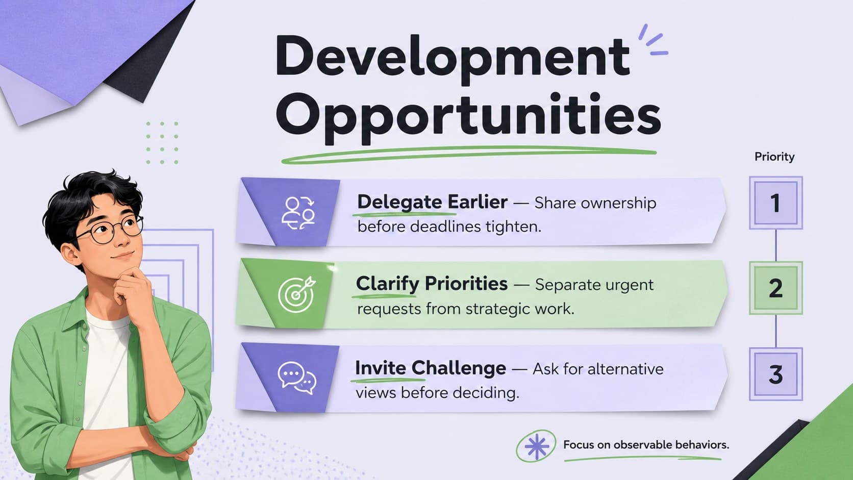 Development opportunities slide for an employee performance feedback discussion.