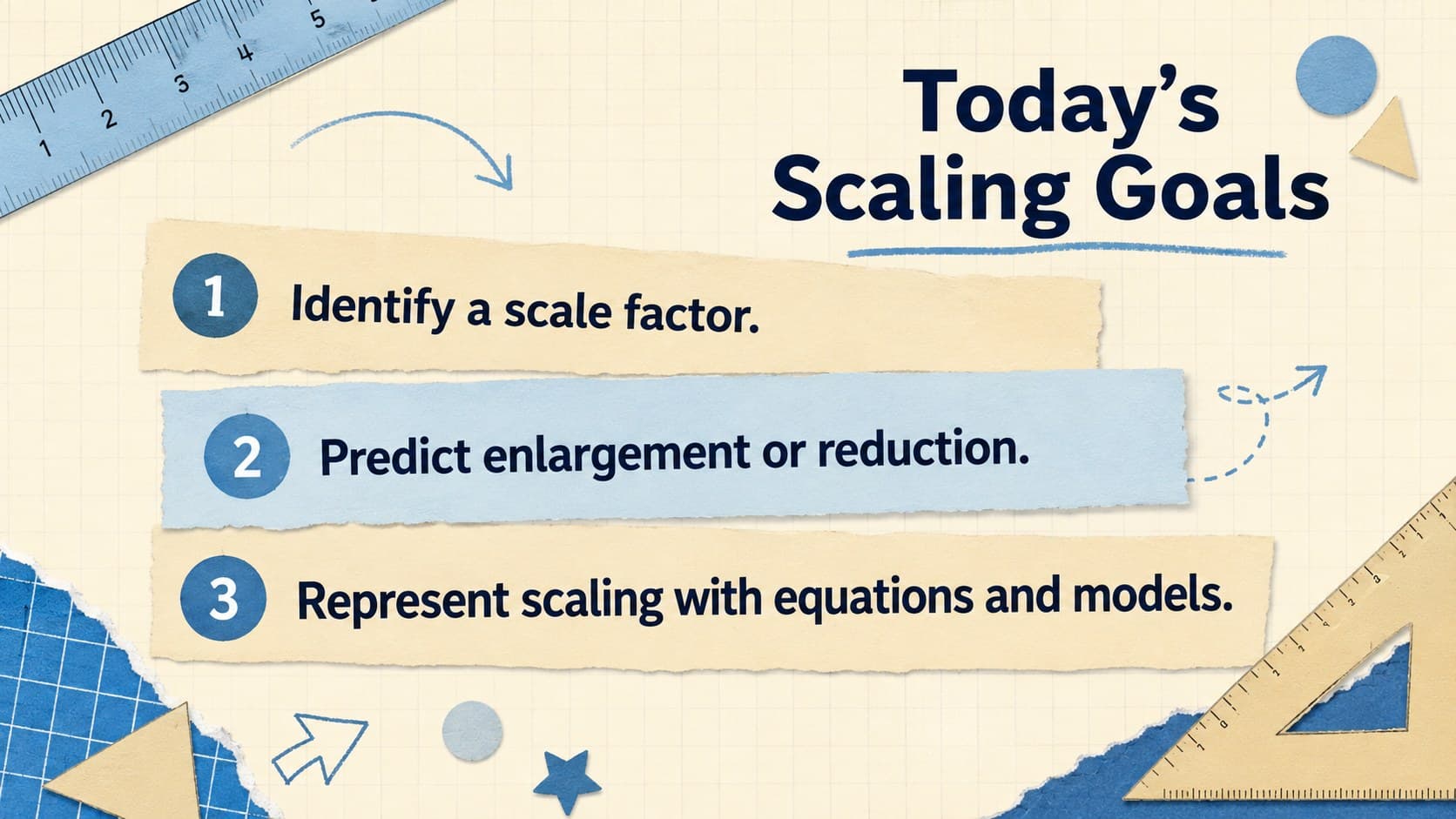 Scrapbook-style math slide listing learning goals for a multiplication scaling lesson.