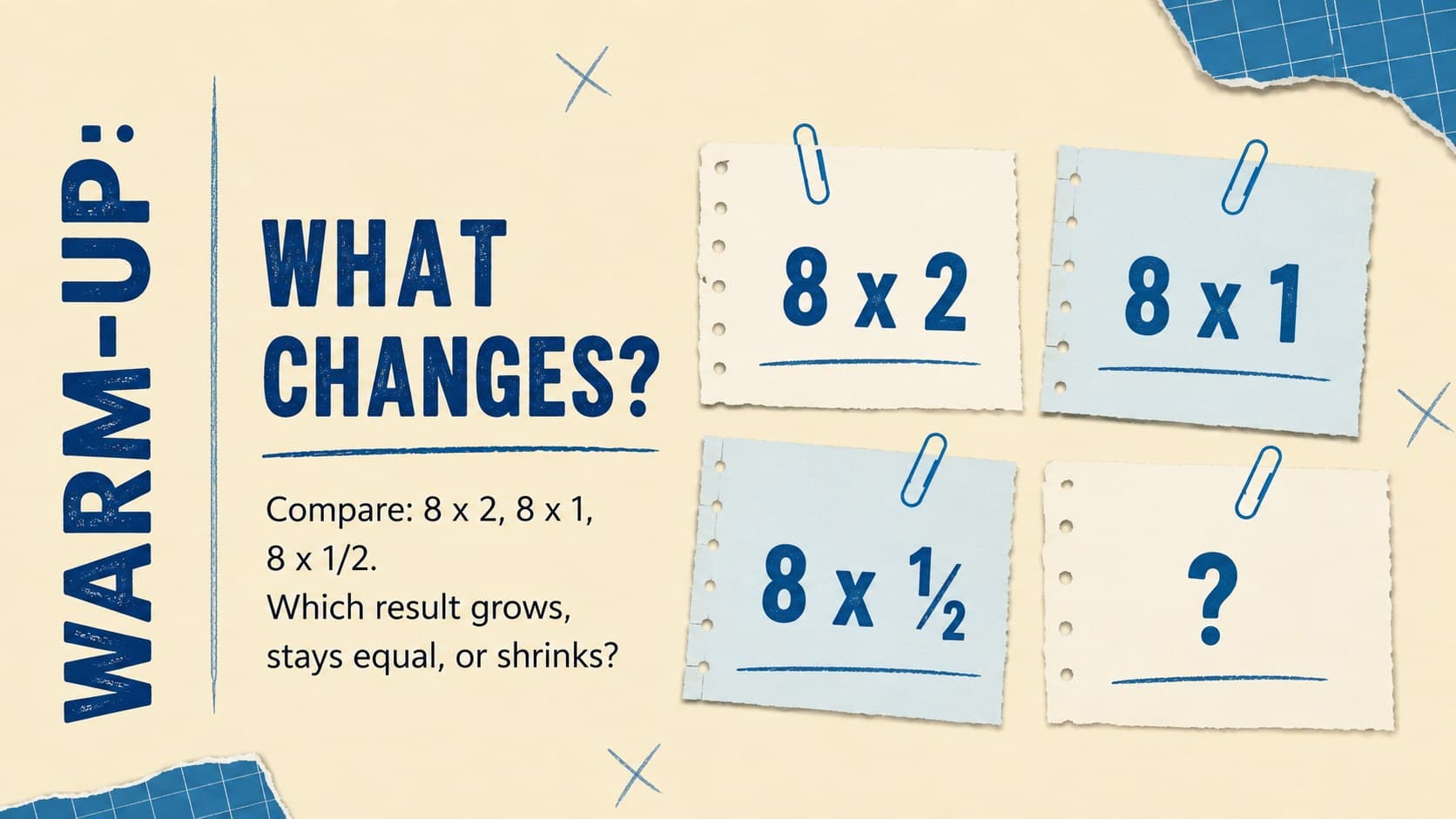 Middle school multiplication scaling warm-up with quick comparison questions and paper-cut number cards.