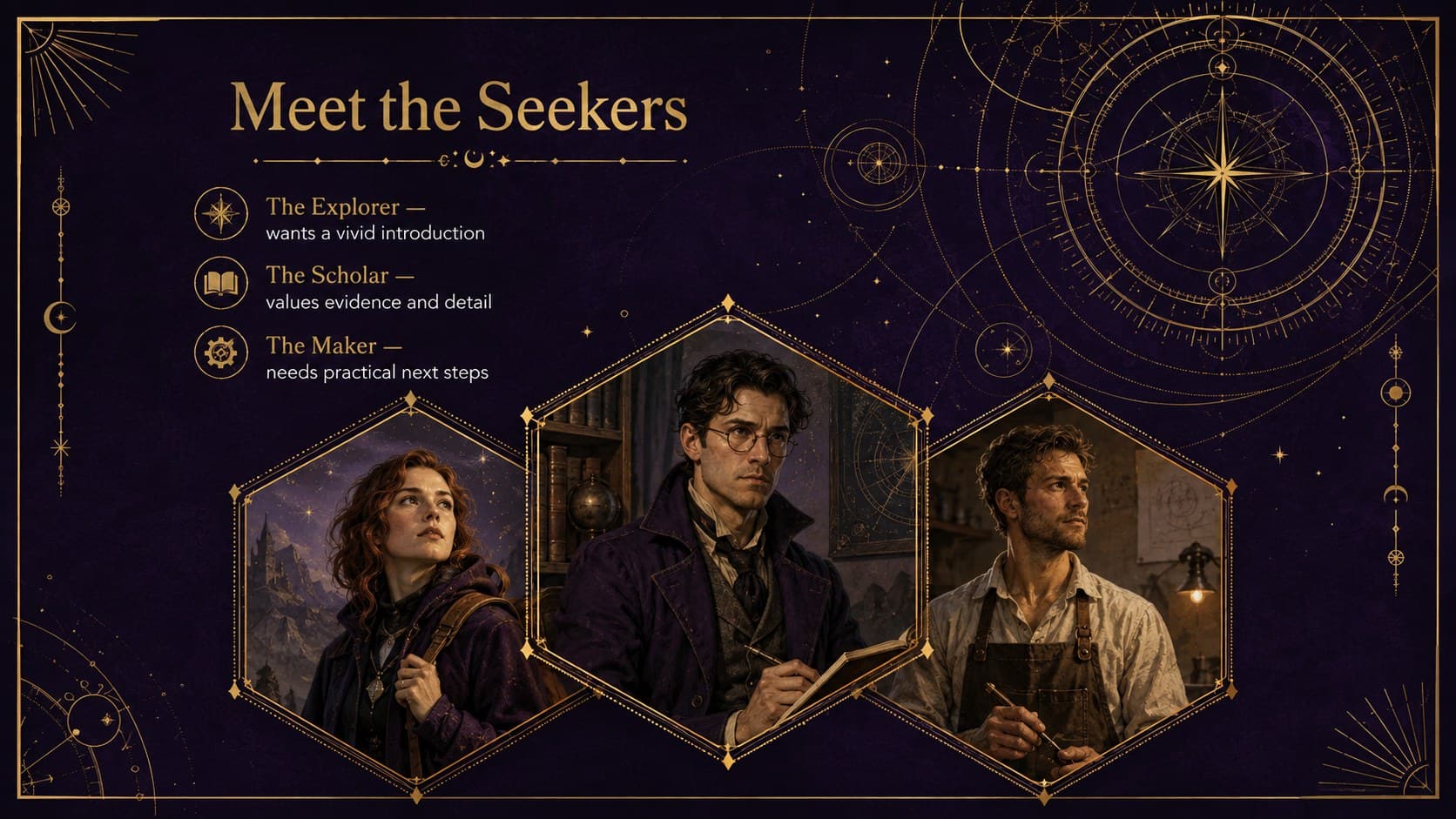 Fantasy marketing presentation with three audience profiles displayed as original illustrated academy cards.