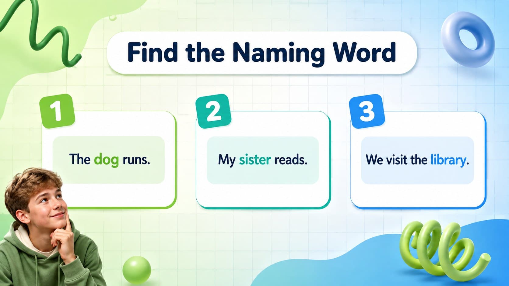 Guided practice slide asking students to identify naming words in short phrases.