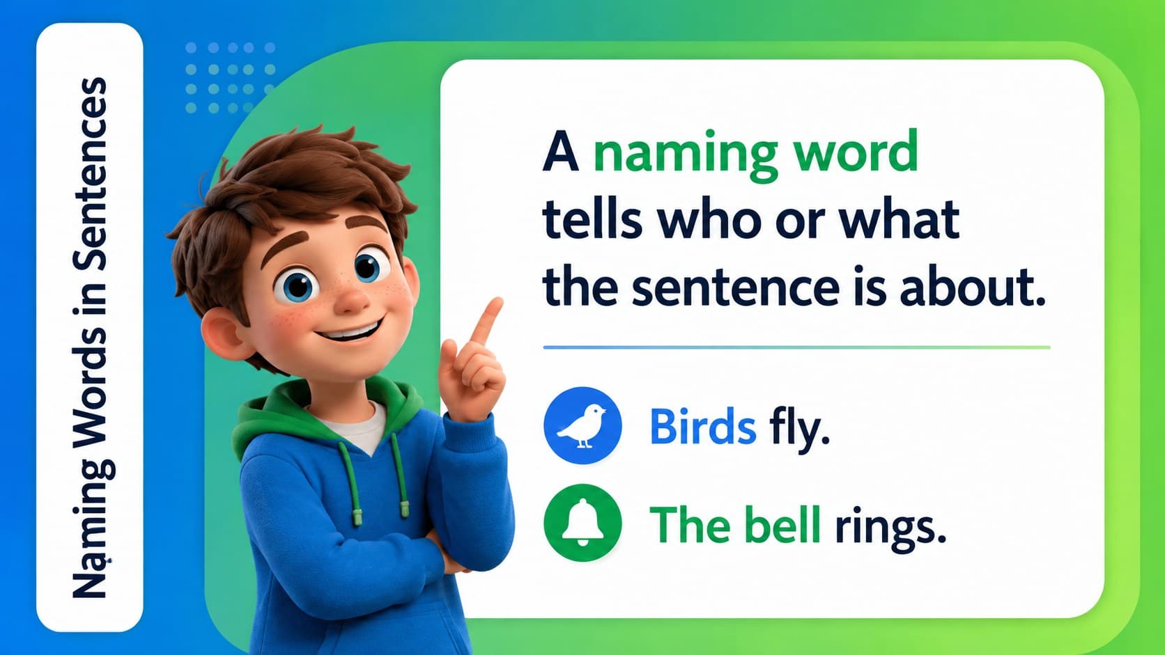 First grade naming words lesson slide using simple sentence examples and 3D visuals.