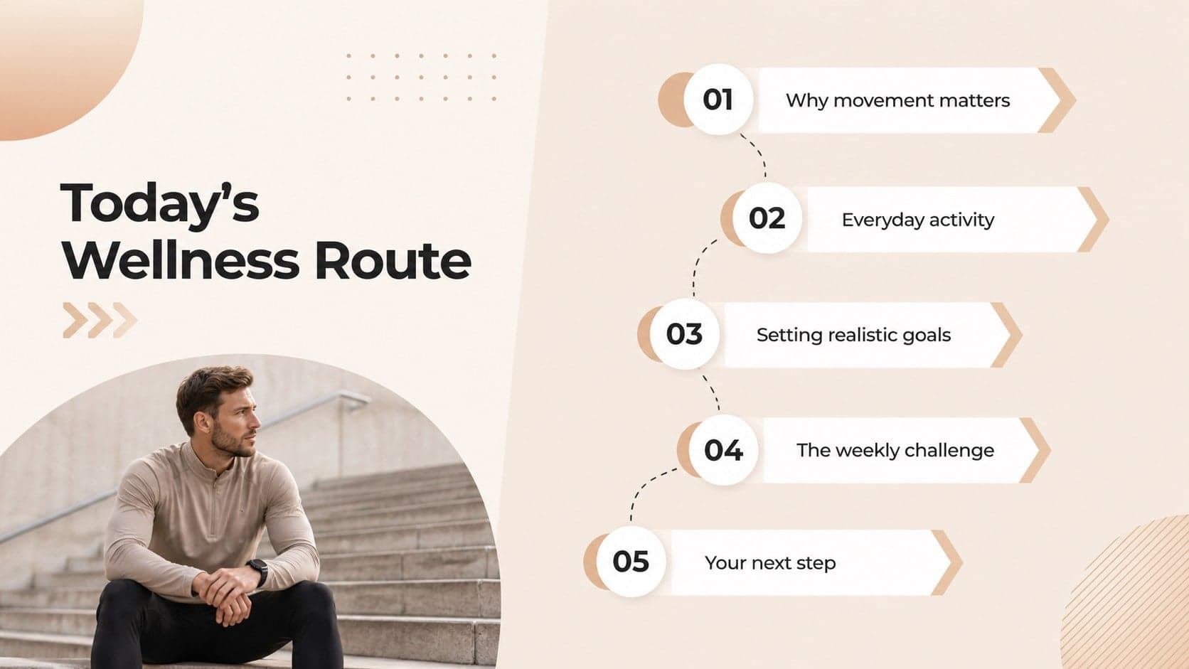 Minimal beige wellness lesson agenda outlining five National Fitness Day discussion topics.