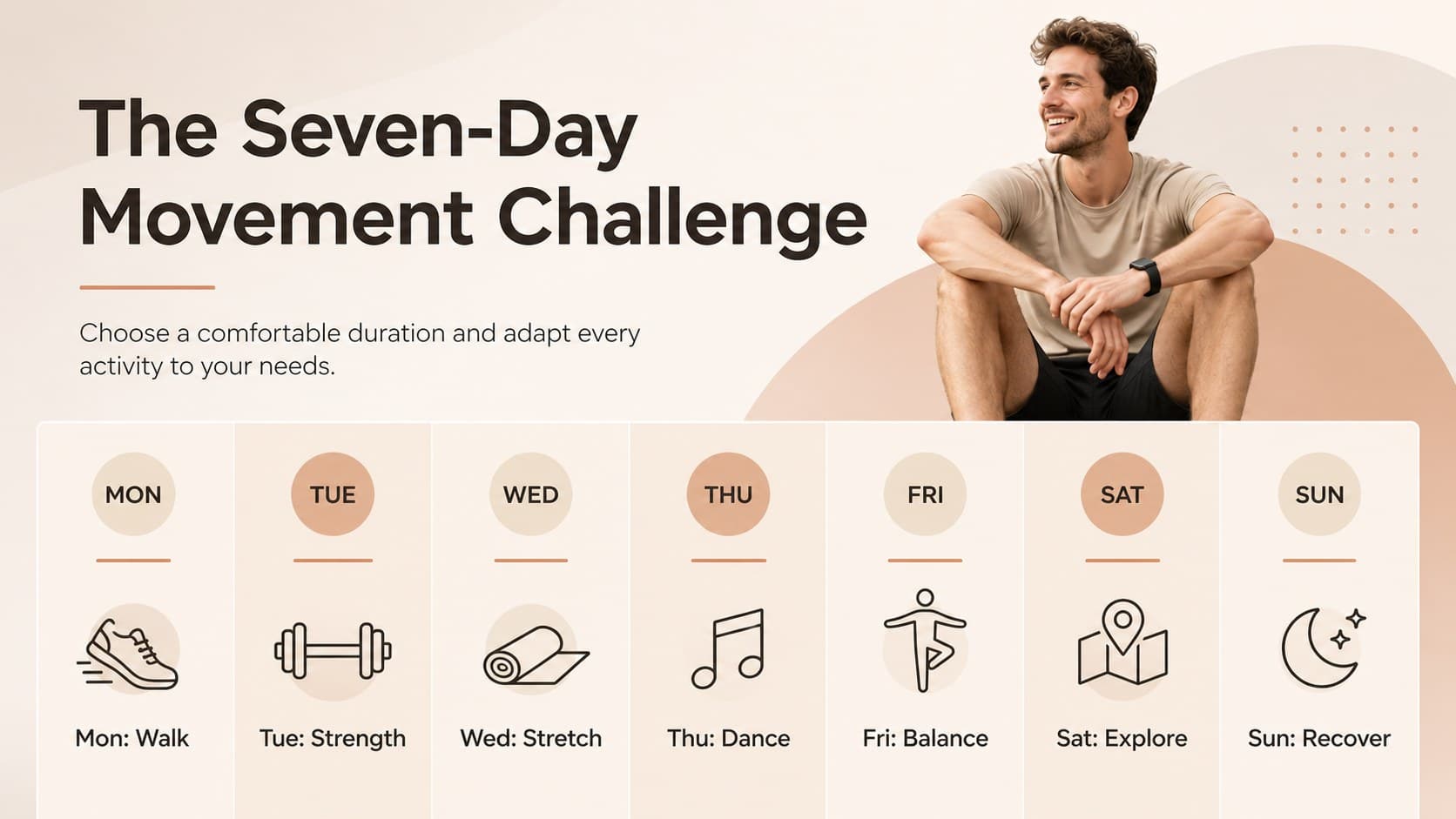 National Fitness Day activity slide presenting an inclusive seven-day movement challenge.