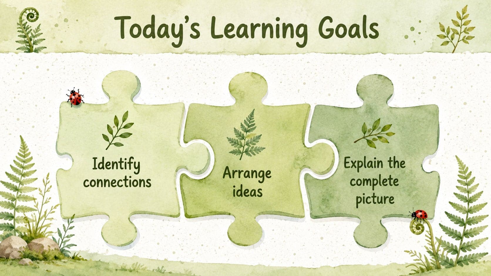Watercolor lesson goals slide from a nature themed learning activity deck with three connected puzzle pieces.