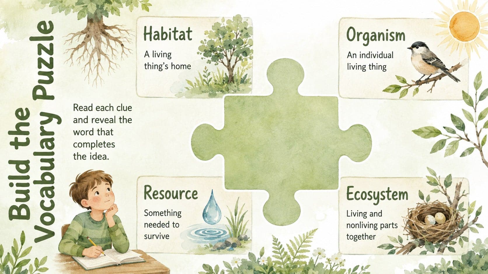 Green watercolor lesson slide with four puzzle-shaped vocabulary clues about ecosystems.