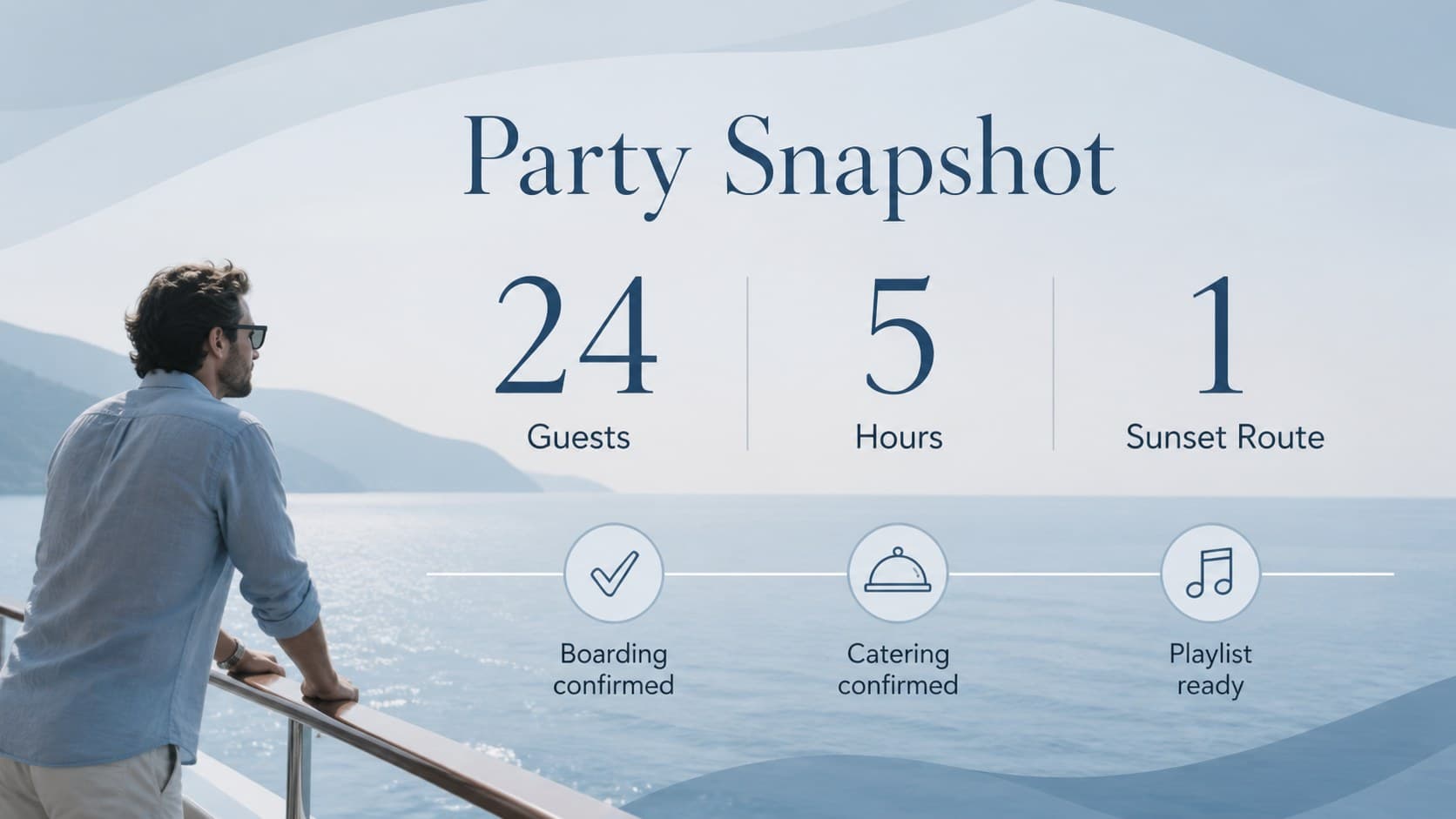 Private charter planning slide with a simple guest count and event logistics dashboard.