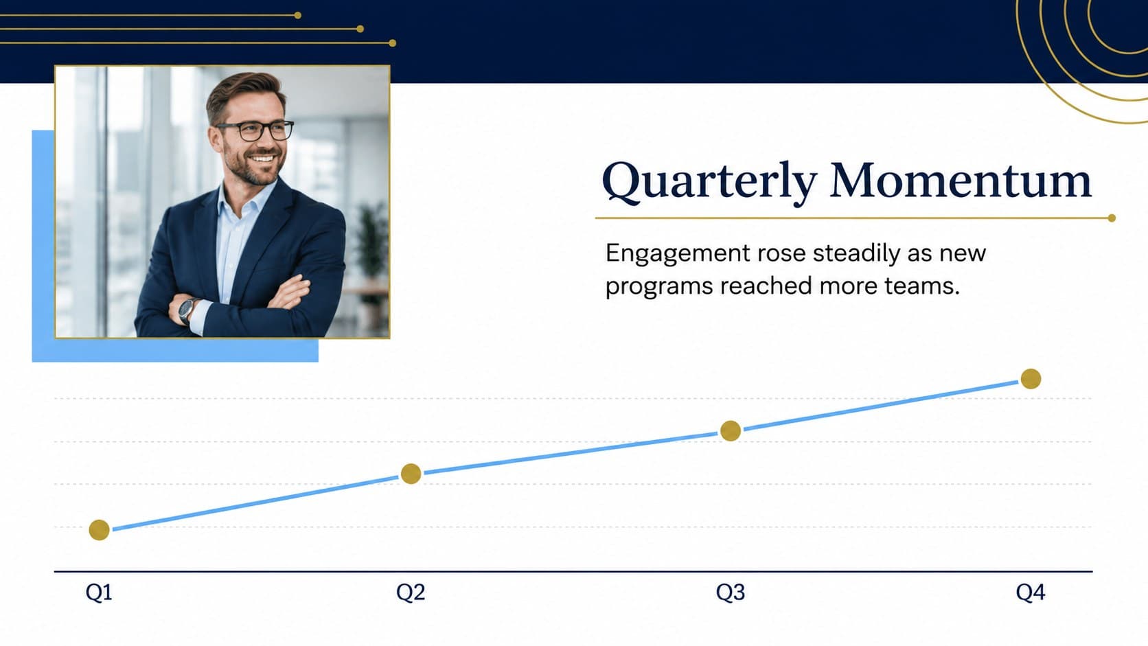 Navy and gold company newsletter template slide with a quarterly trend chart and concise analysis.