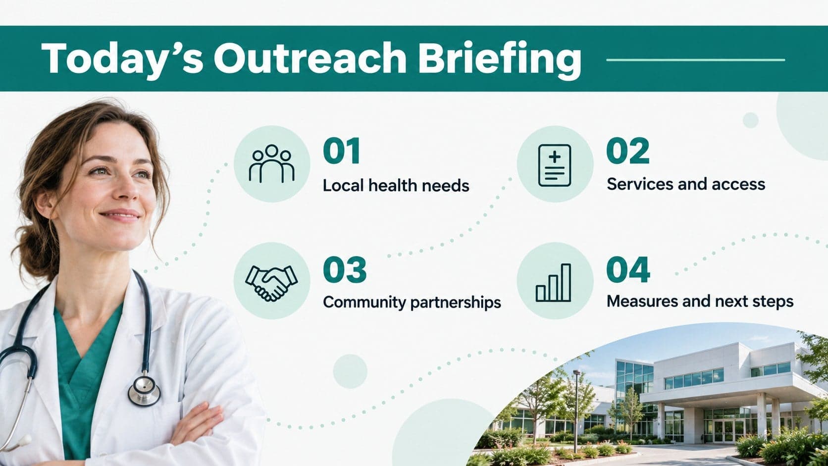 Clinic outreach agenda slide listing health needs, services, partnerships, and next steps.