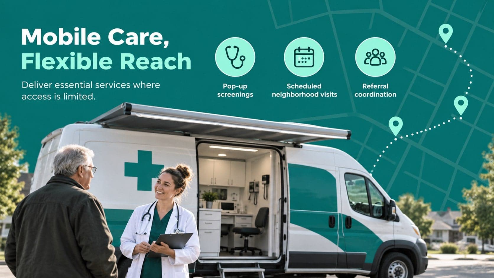 Mobile health clinic proposal slide describing flexible care delivered across neighborhood locations.