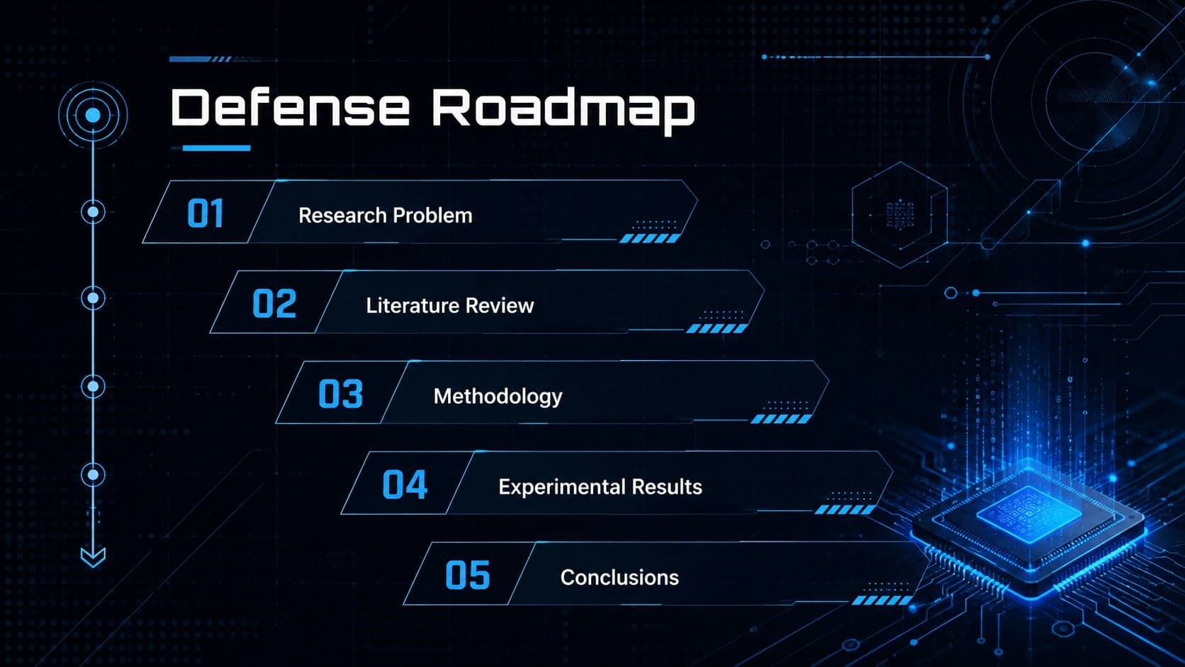 Cyber futuristic thesis slides showing a structured research agenda with neon blue section markers.