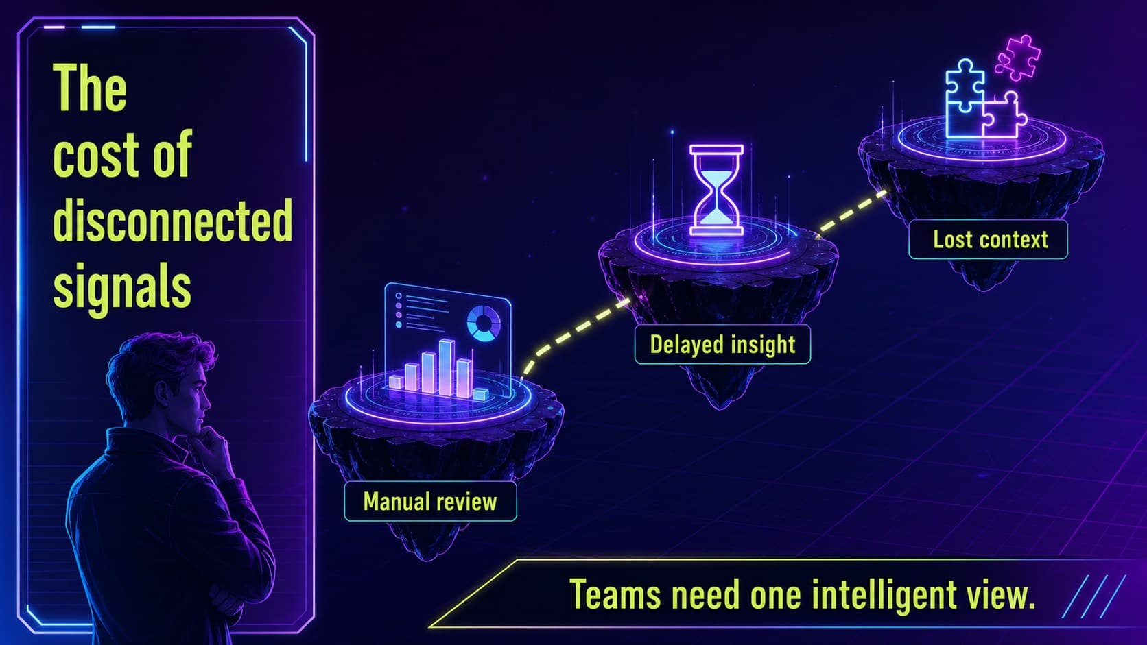 Problem slide illustrating disconnected workflows for an AI product strategy presentation.