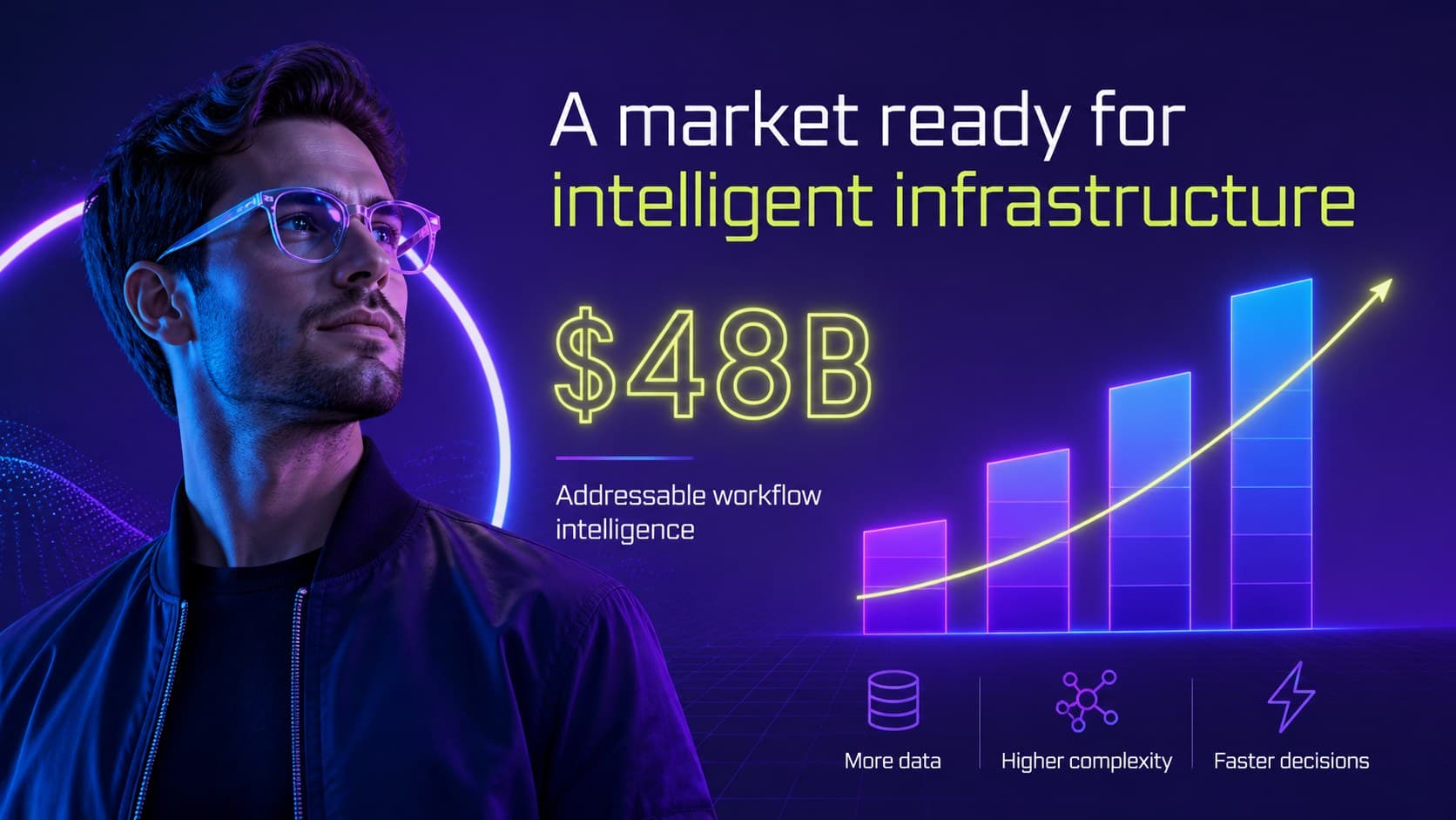 Market opportunity slide with neon statistics for a modern machine learning business presentation.