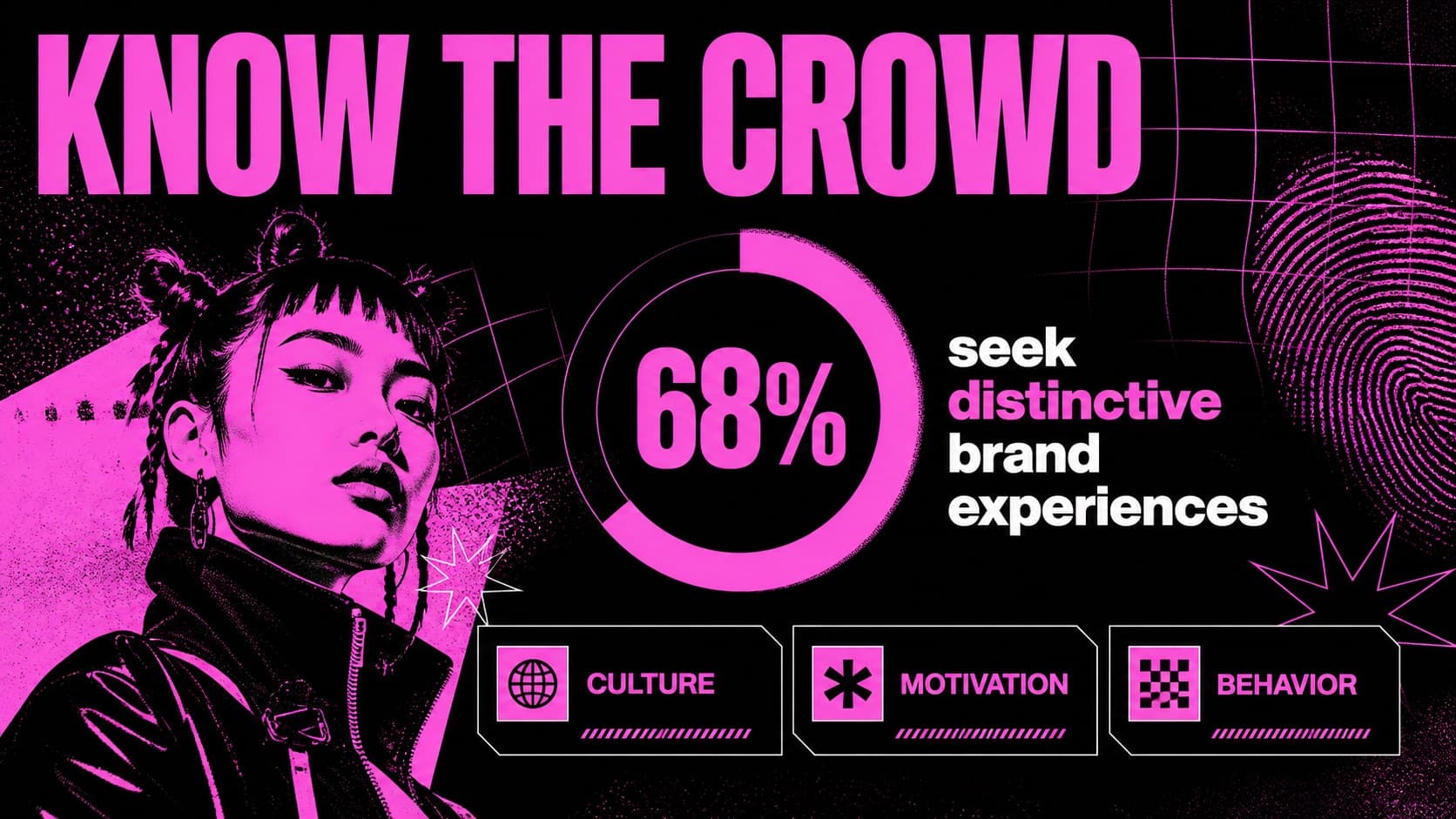 Audience insight layout in a brutalist brand strategy template featuring demographic notes and a vivid pink data panel.