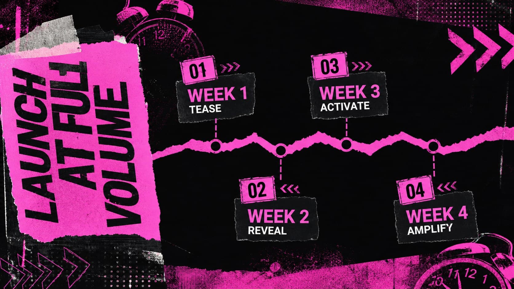 Acid graphic pitch deck timeline showing four launch phases in an asymmetrical neon layout.