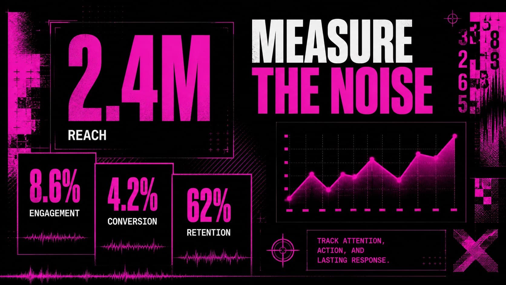 Editable neon marketing presentation dashboard with reach, engagement, conversion, and retention metrics.
