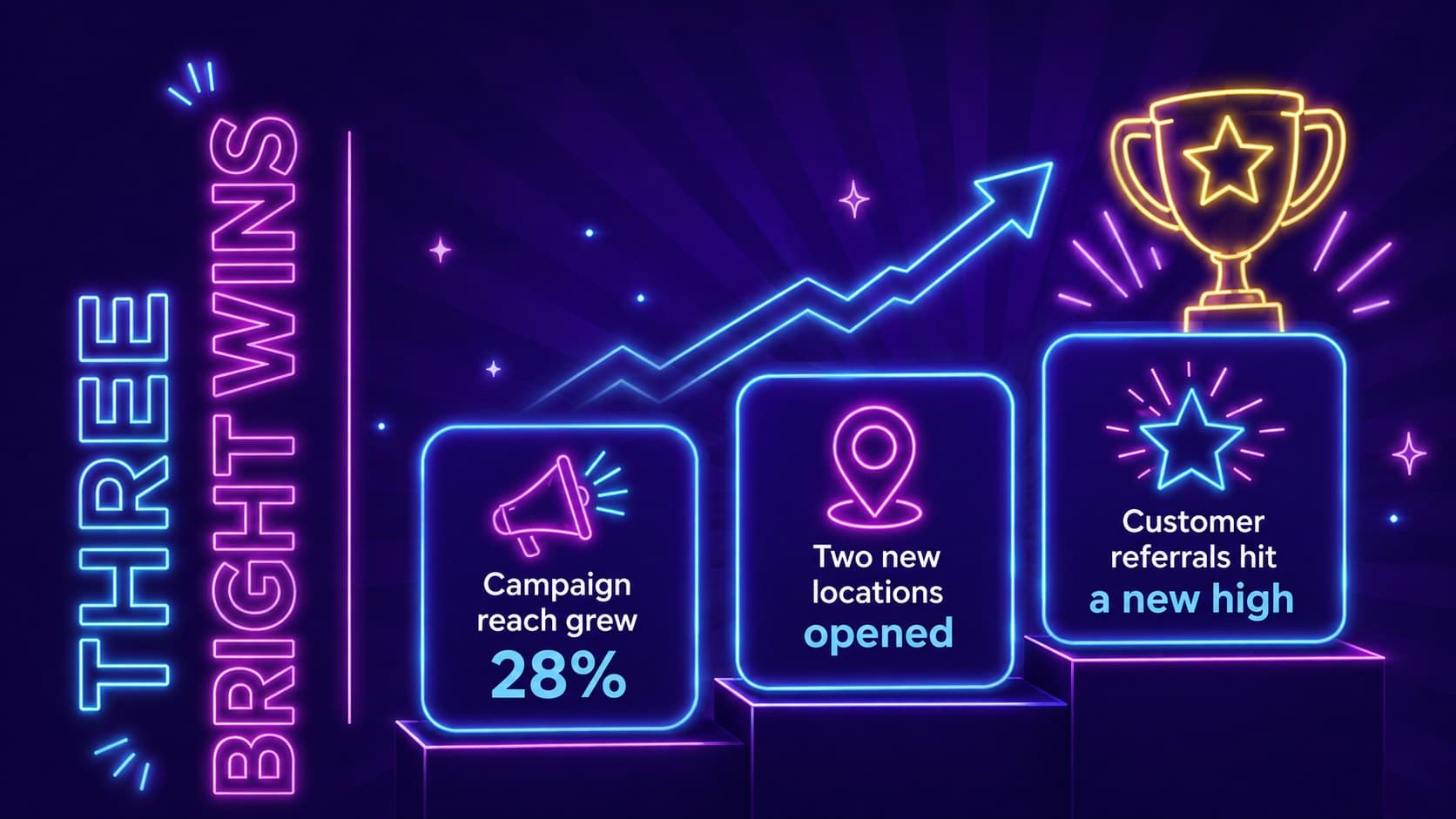 Purple and blue company update slide featuring three recent business highlights.