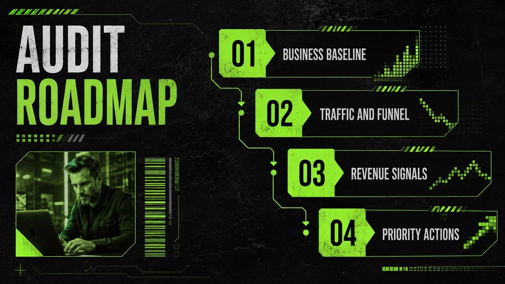 Neon business audit agenda slide outlining metrics, funnel findings and strategic recommendations.