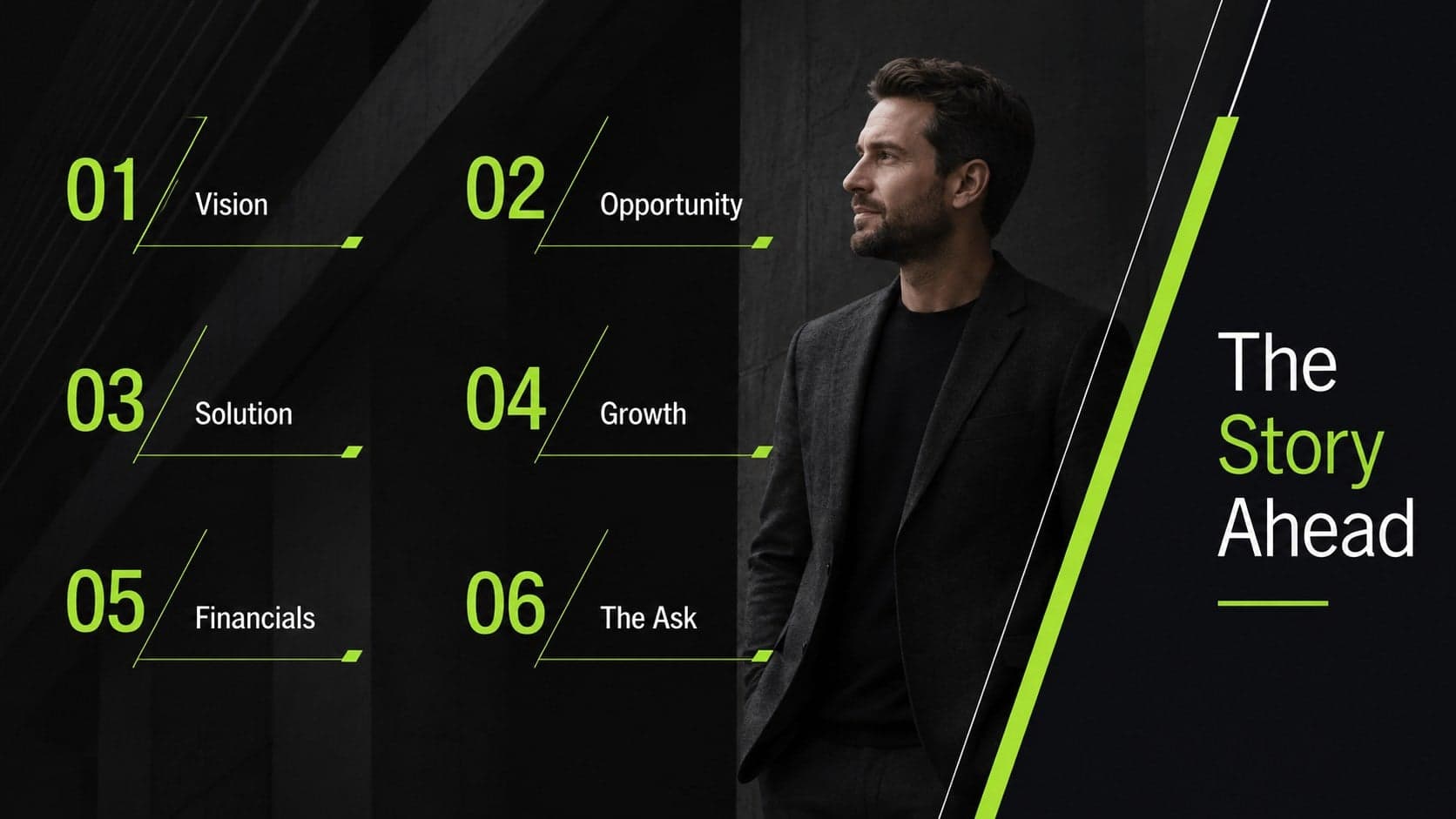 Dark startup pitch agenda slide outlining the company story with neon green numbered sections.