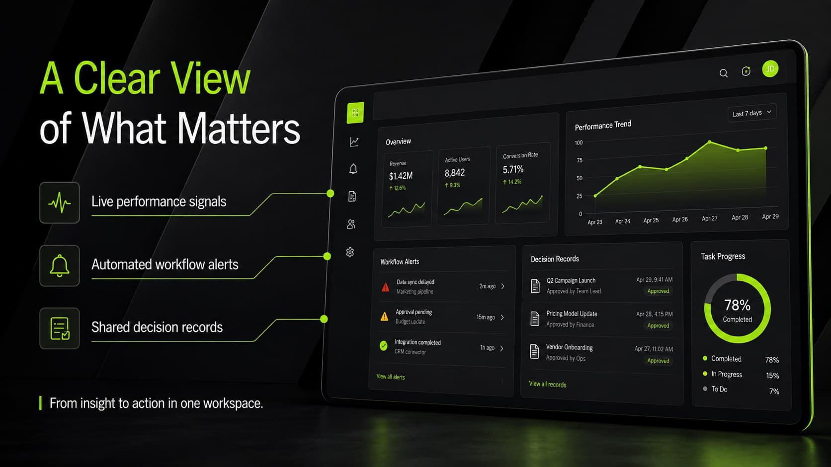 Product showcase slide with a dark interface mockup and neon green callouts for core platform capabilities.