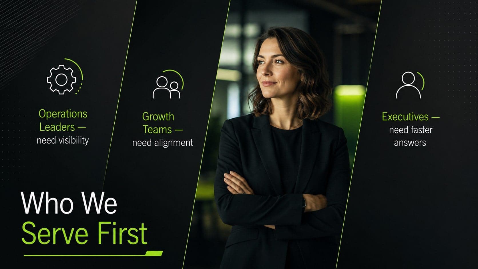 Customer profile slide describing startup buyers through three audience segments and original professional photography.