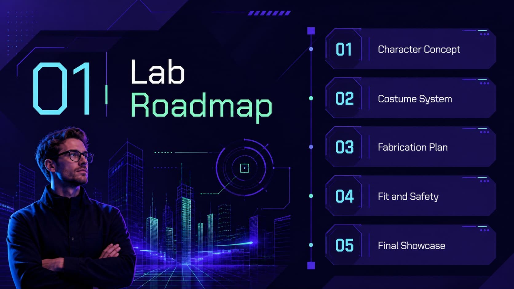 Neon cosplay design lab agenda slide outlining concept, costume, fabrication, testing, and showcase stages.