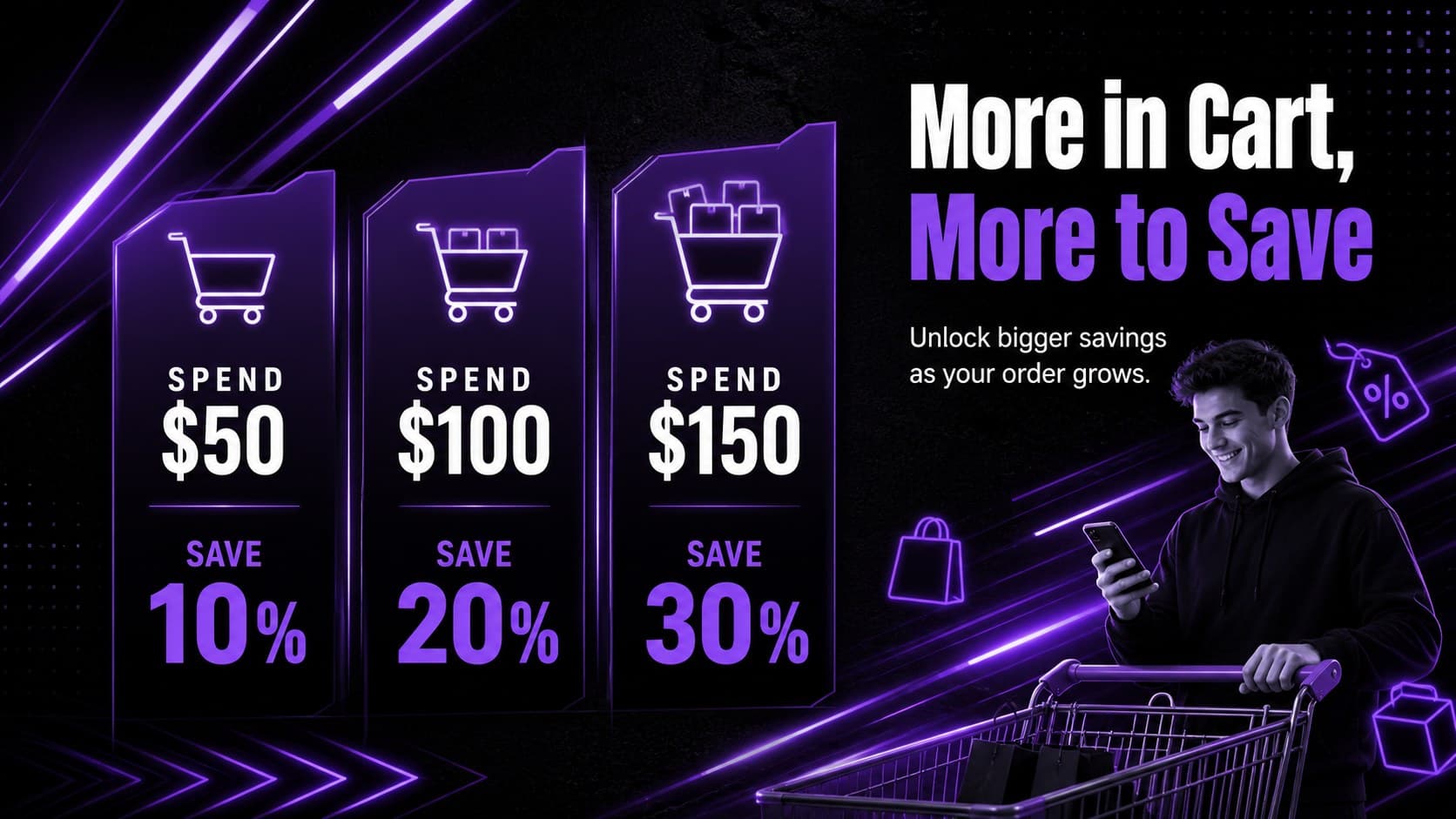 Purple neon tiered discount poster presenting three savings levels for a seasonal cyber shopping event.