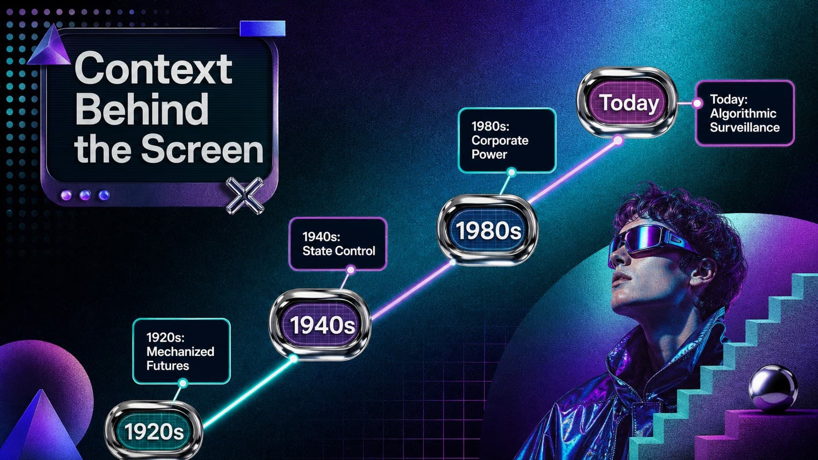 Neon film analysis PowerPoint slide showing historical context on a cinematic timeline.