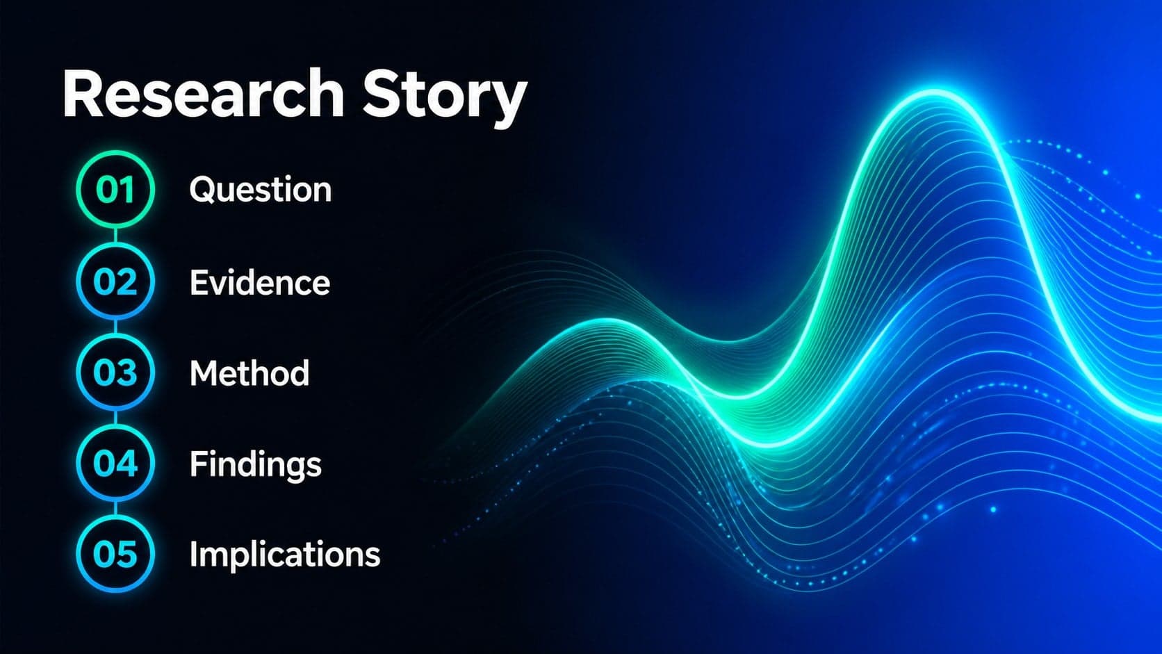 Agenda slide outlining the sections of an economics research defense deck in a vivid neon academic style.