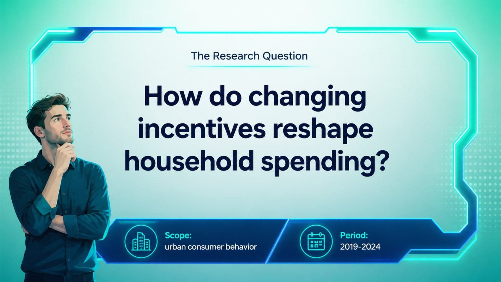 Research question slide showing an economic problem statement with neon framing and analytical accents.